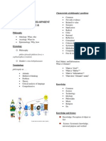 Philosophy:Development Medical Science & Technology: Senin, 1 November 2010 Dr. Yuwono