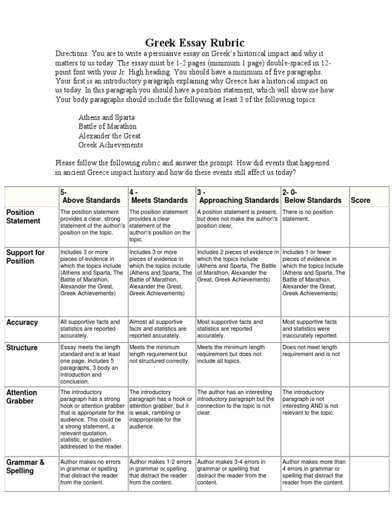 Why fraternities and sororities should be banned image