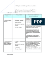 ACTIVIDADE - Distinguir Enunciados Gerais de Específicos