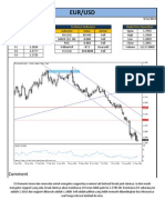 Technical Analysis 9-22-2014