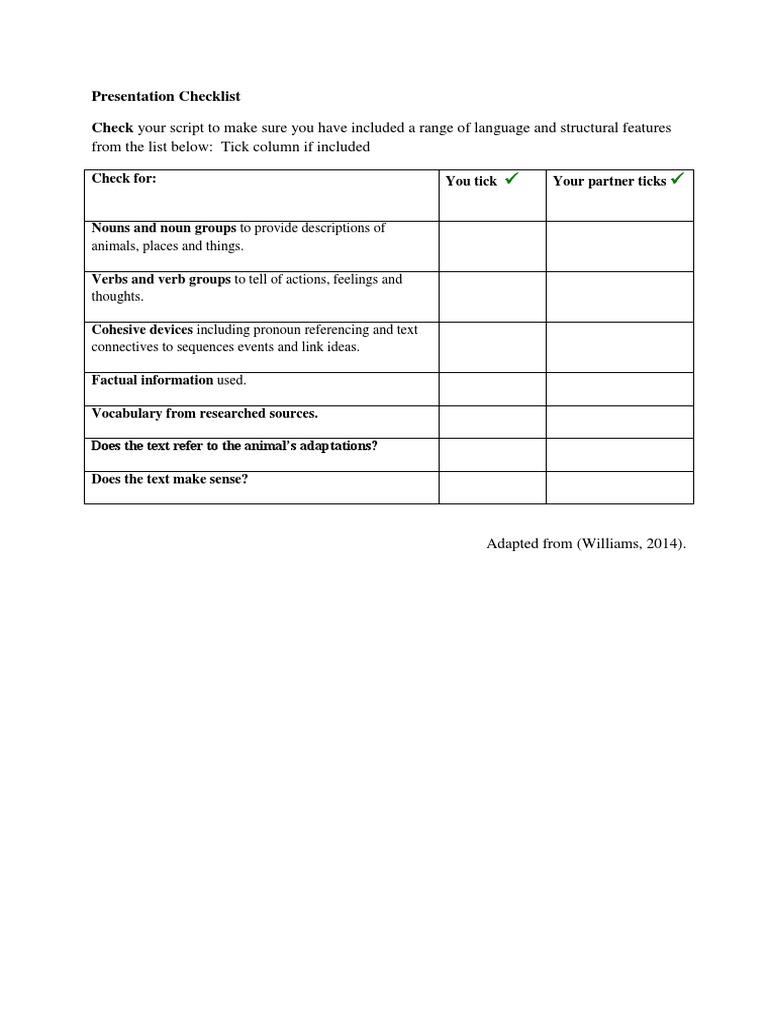 Presentation Script Checklist | PDF | Language Arts & Discipline ...