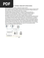 Download Prinsip Kerja Ac Central Chiller Water System by yonianwar SN240498521 doc pdf