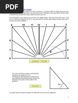Sundial