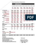 FC01 Jovenes Empresarios Calculos