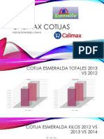 Calimax Cotijas 2013 Vs 2012