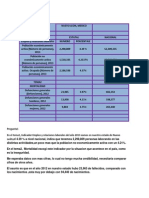 Contexto Socioeconomico de Mexico