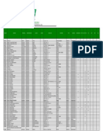 Puntos Venta Formularios PDF