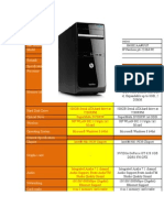 Store Members: Part Number Model Remark Specification Processor