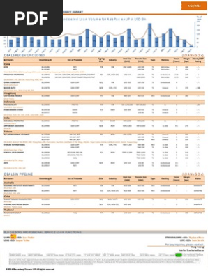 Syndicated Lending シンジケート John Deere Gator 2x 187 Led Whips - 5150 Whips
