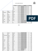 2014 Anexo 3 Solicitudes Denegadas