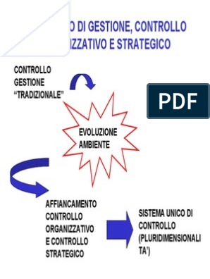 Manuale Della Qualità: Documento Strategico Organizzativo