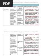 Sessao_5_-_MAABE_-_Metodologias_de_operacionalizacao_II_