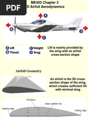 Airfoil