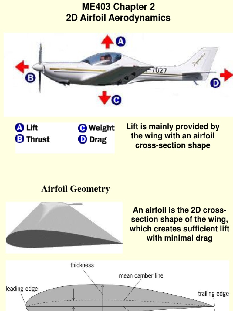 Airfoil | PDF | Airfoil | Lift (Force)
