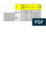 Daftar Tambahan PLPG 2013 Untuk Dinas