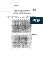CURVAS_CARACTERISTICAS