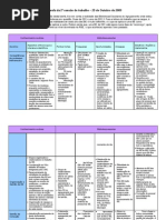 Tabela-matriz-1ª tarefa_2ª sessão-cláudia.almendra-amadora