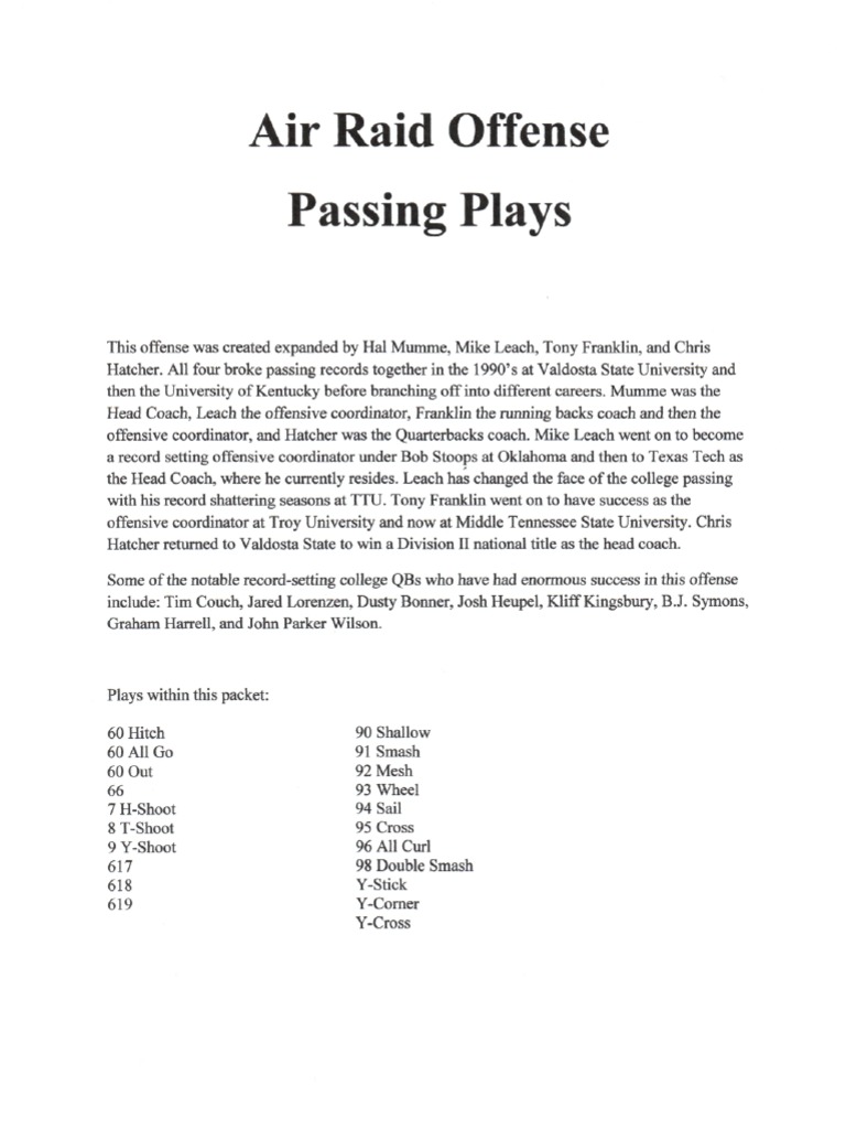 Shotgun Spread Offense Playbook Pdf Download