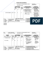 Student Risk Assessment: Risk Rating A The Least E The Most