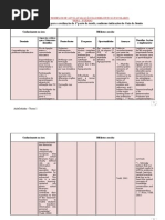 SESSÃO 1 - TABELA MATRIZ