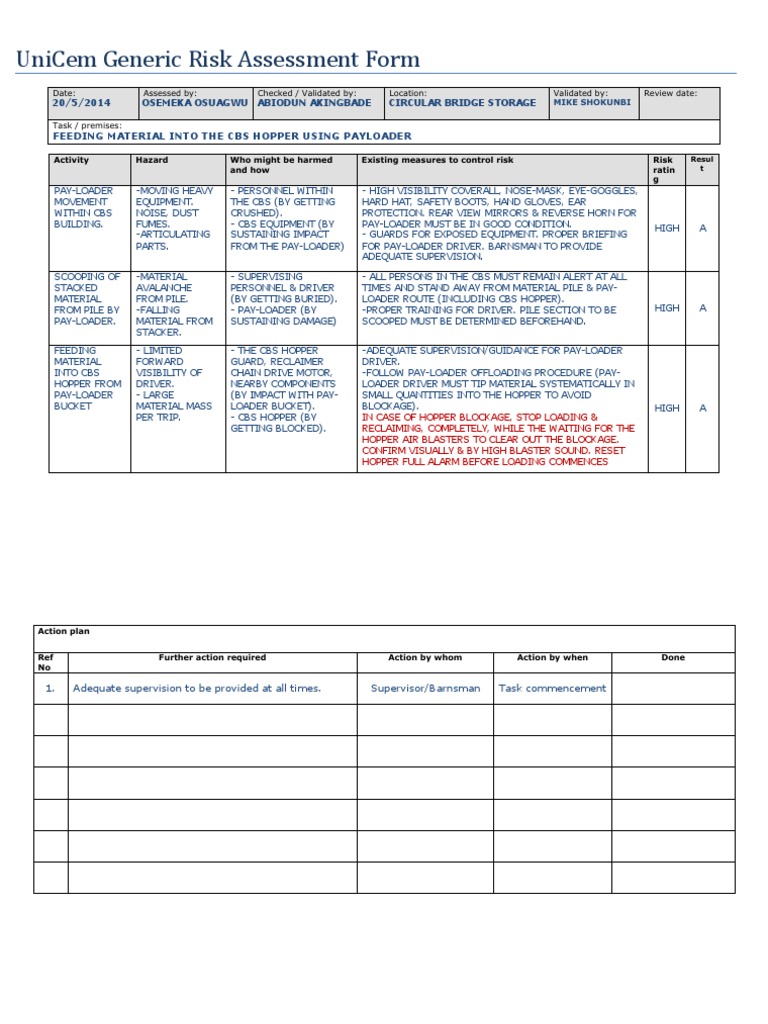 CBS Hopper Loading Risk Assessment | PDF