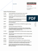 SD48 Timeline of Flood Risk Assessment