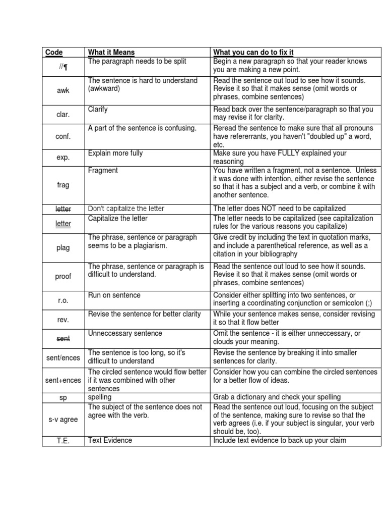 Masters thesis rejected image