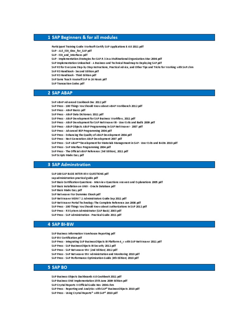 SAP Press Ebooks Collection List | PDF | Sap Se | Information 
