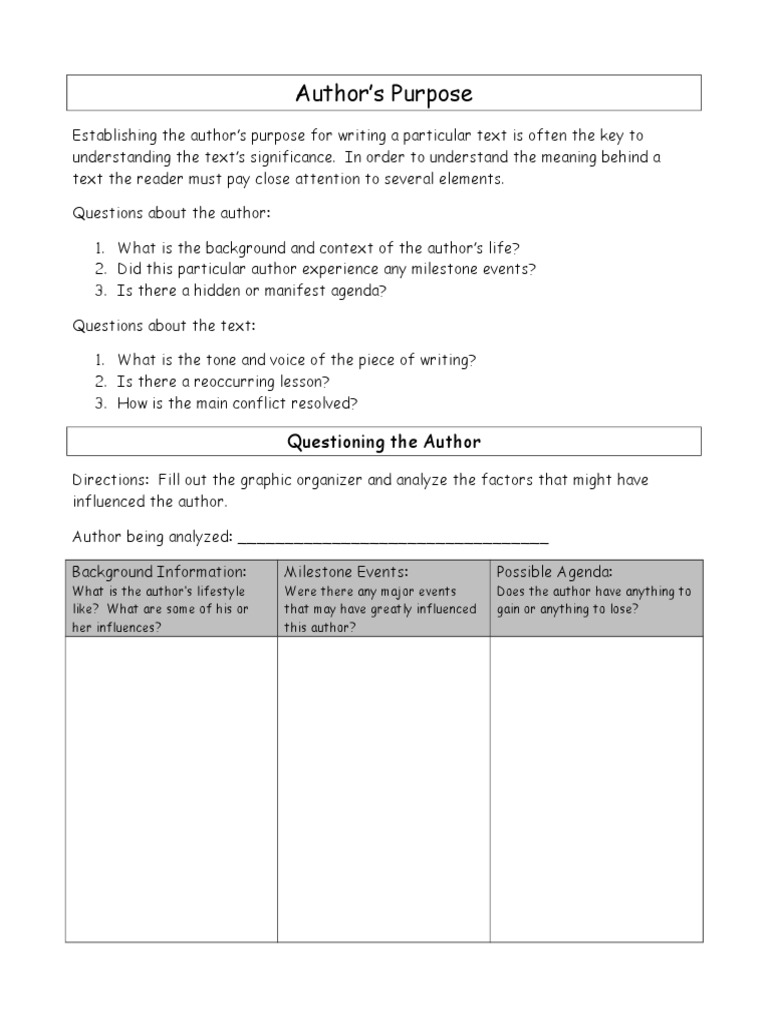 Authors Purpose Graphic Organizer PDF