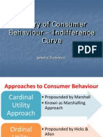 Consumer Behaviour