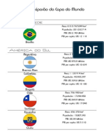 Países Que Participarão Da Copa Do Mundo