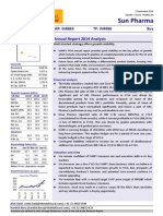 Sun Pharma: Annual Report 2014 Analysis