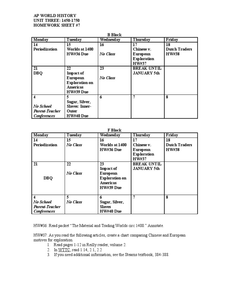 Ap us history class picture