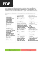 Critical Success Factors