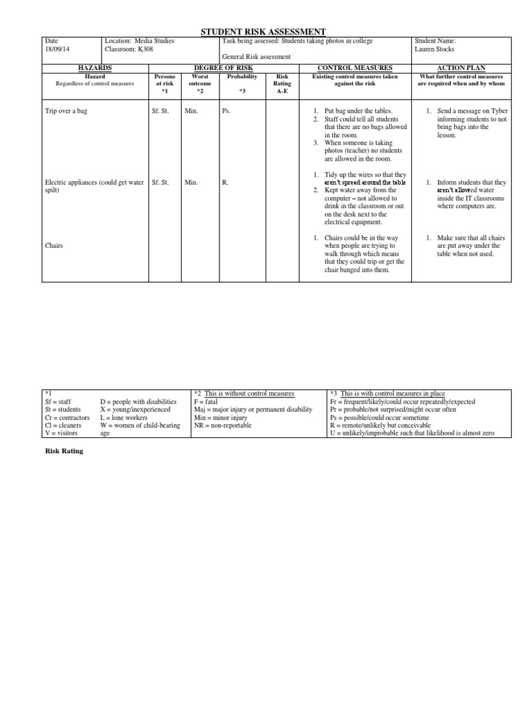 Media Risk Assessment for Students | PDF | Risk | Classroom