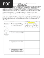 Mock Trial Worksheet Tell Tale Heart