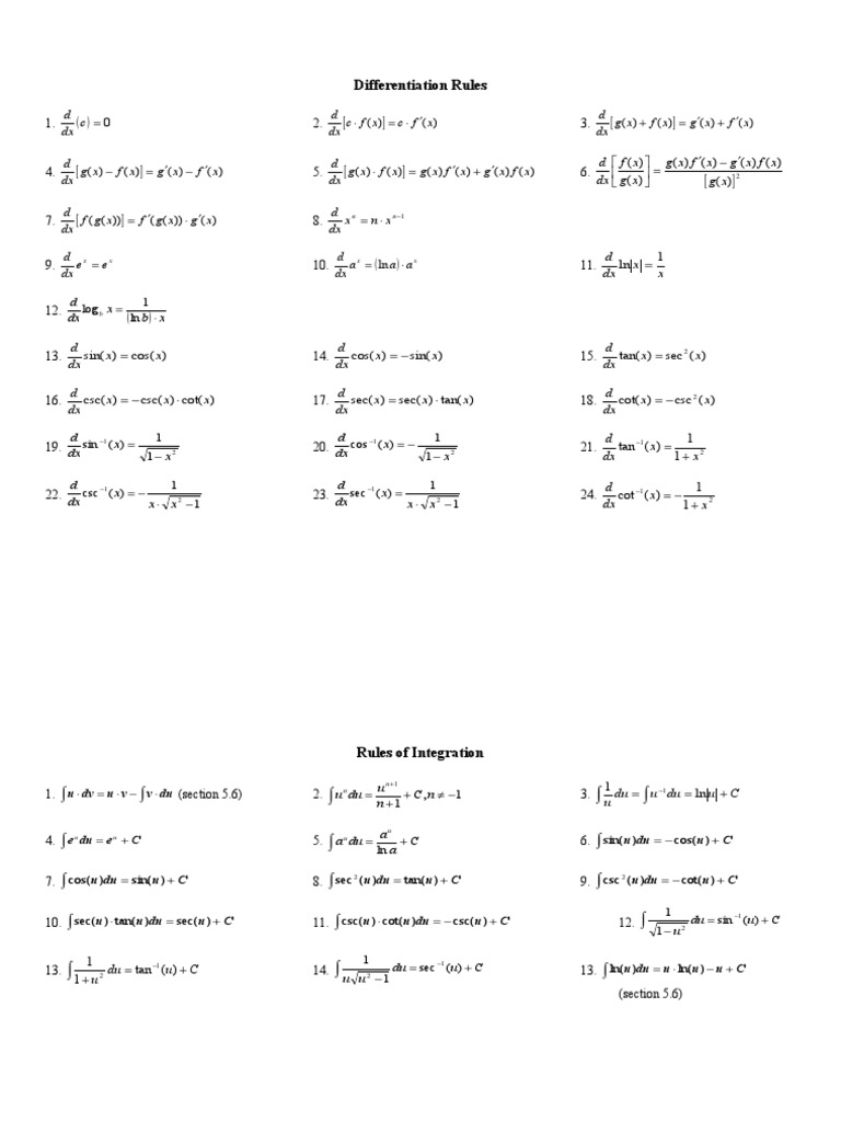 Formulae For Calculus | PDF