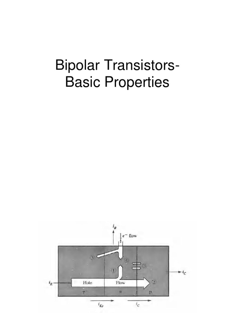 6 BJT Basic Properties PDF Bipolar Junction Transistor PN Junction