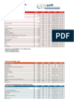 Calendario de Cursos 2do Cuatrimestre CNFRI