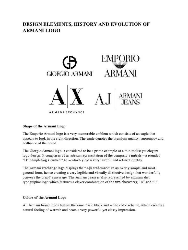 giorgio armani logo history
