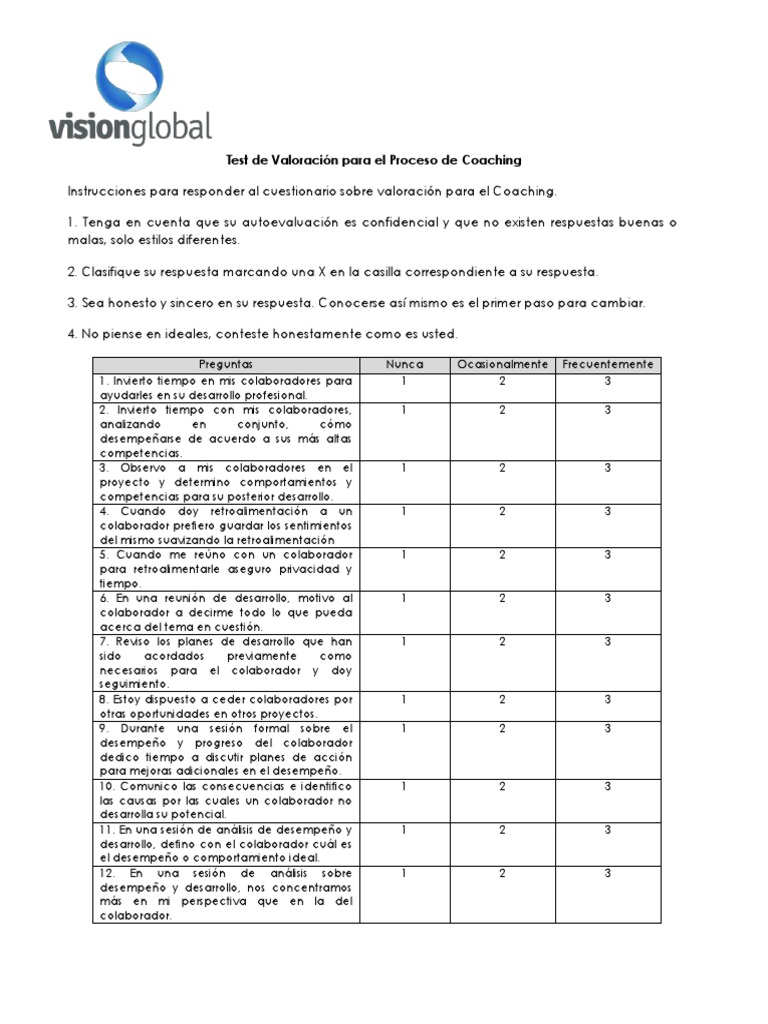 Test de Valoración en Coaching | PDF | Realimentación | Sicología