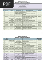 Aramco Bom Region9