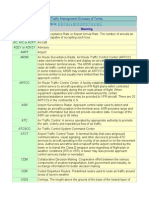 Glossary FAA Air Traffic