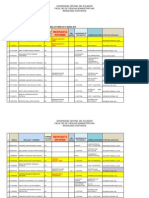 Homologaciones Octubre 2014 Abril 2015