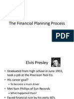 Chapter 1 Financial Planning