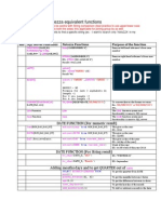 SQL Server To Netezza