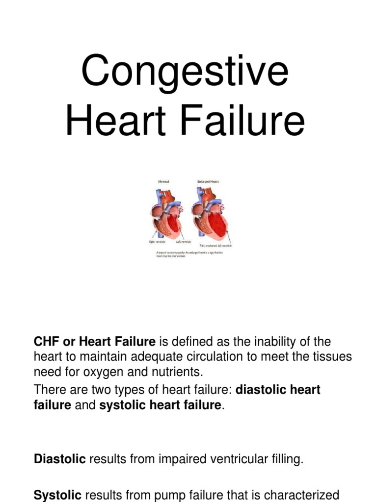 Congestive Heart Failure Heart Failure Heart