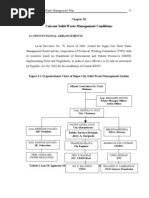 Current Condition SLD W MGT. of ILigan City