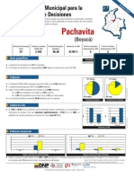 Ficha 15511 Pachavita