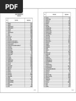 Download Obat Apotek by Usman Efendi SN240638765 doc pdf